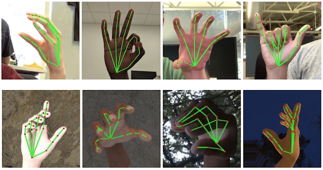 Hand Gesture Recognition ML